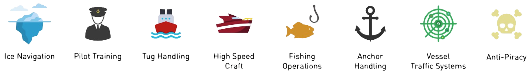 Ice navigation, pilot training, tug handling, fishing, vessel traffic system training
